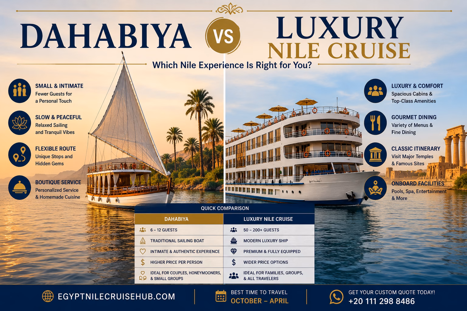 Dahabiya sailing boat and luxury Nile cruise ship on the Nile River in Egypt