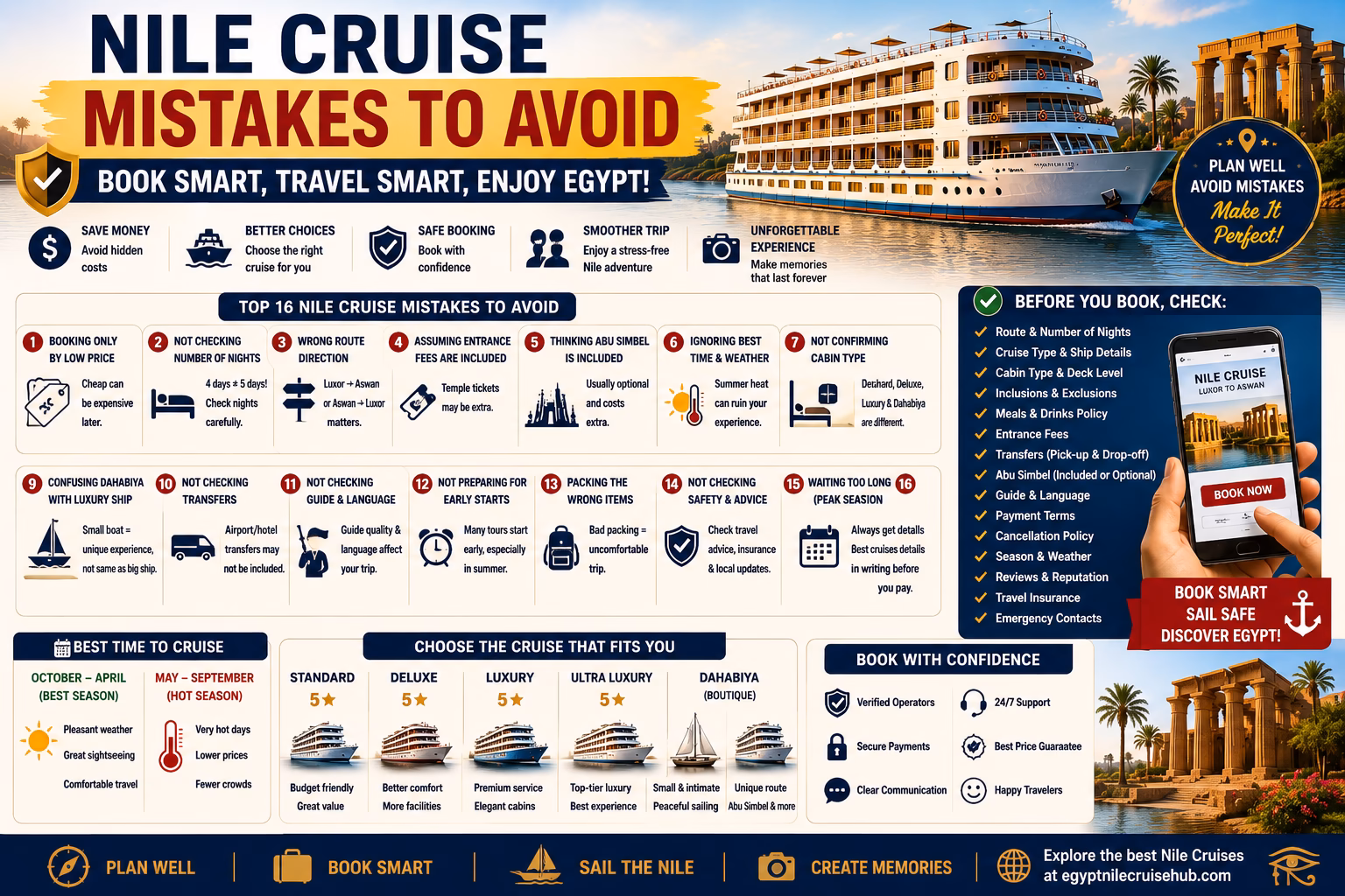 Traveler planning a Nile cruise and avoiding common booking mistakes