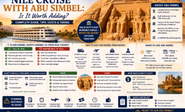 Abu Simbel temples with Nile cruise travel route from Aswan in Egypt
