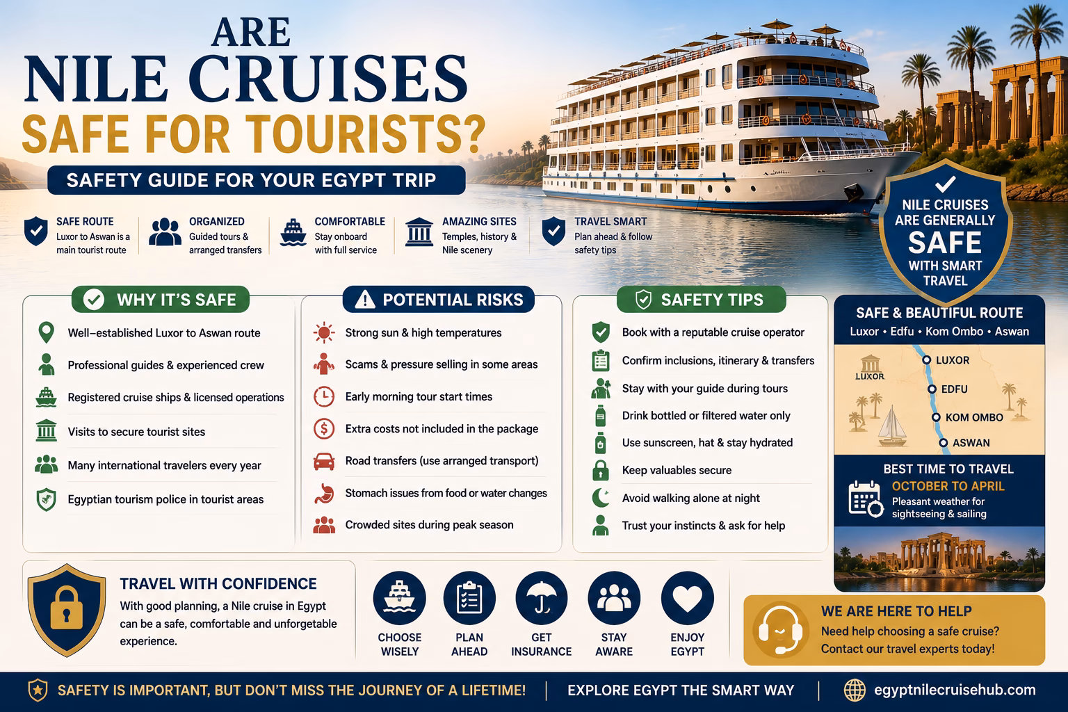 Safe Nile cruise ship sailing between Luxor and Aswan in Egypt