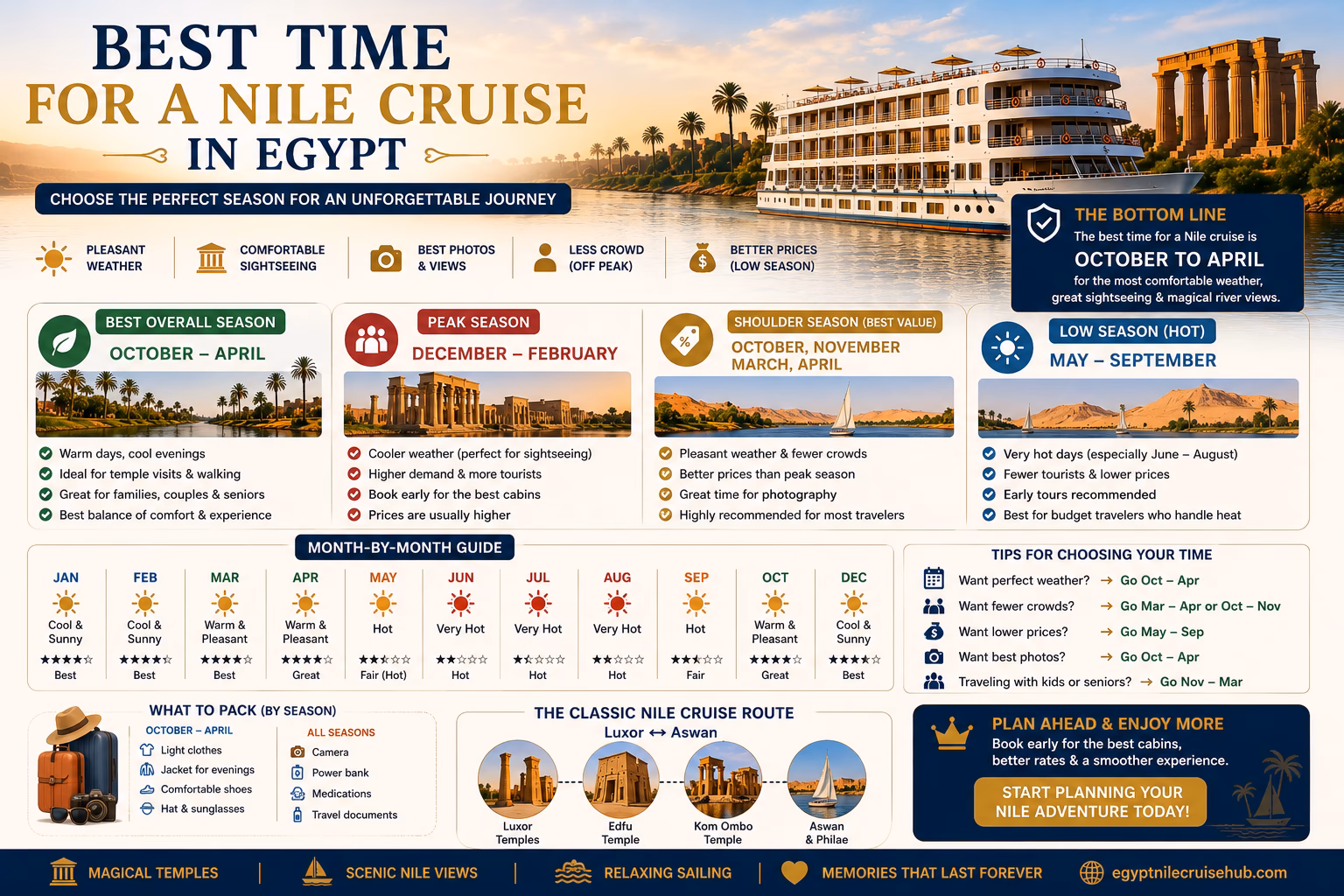 Nile cruise ship sailing between Luxor and Aswan during golden sunset