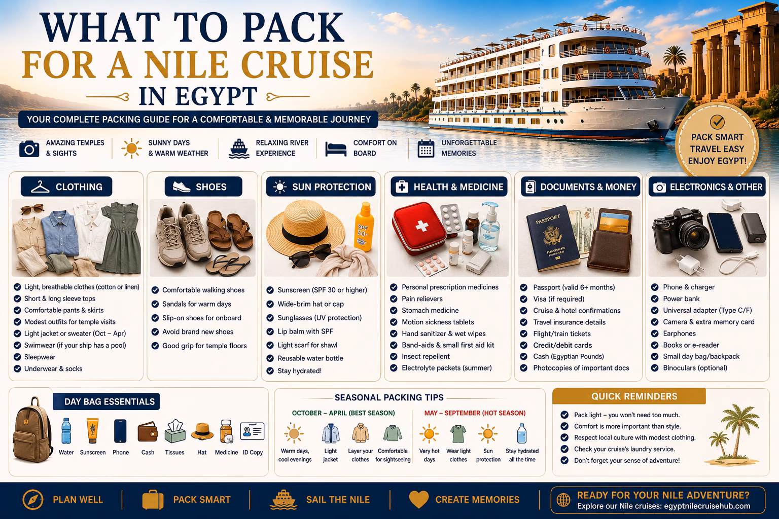 Travel packing items for a Nile cruise in Egypt with river cruise background